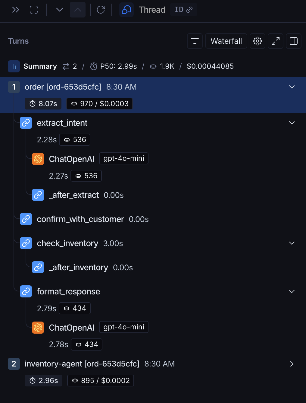 LangSmith trace for the negative path: workflow short-circuits after the inventory check, only Order and Inventory agents run, no payment or shipment side effects